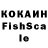 Каннабис планчик Gulsum Akenova